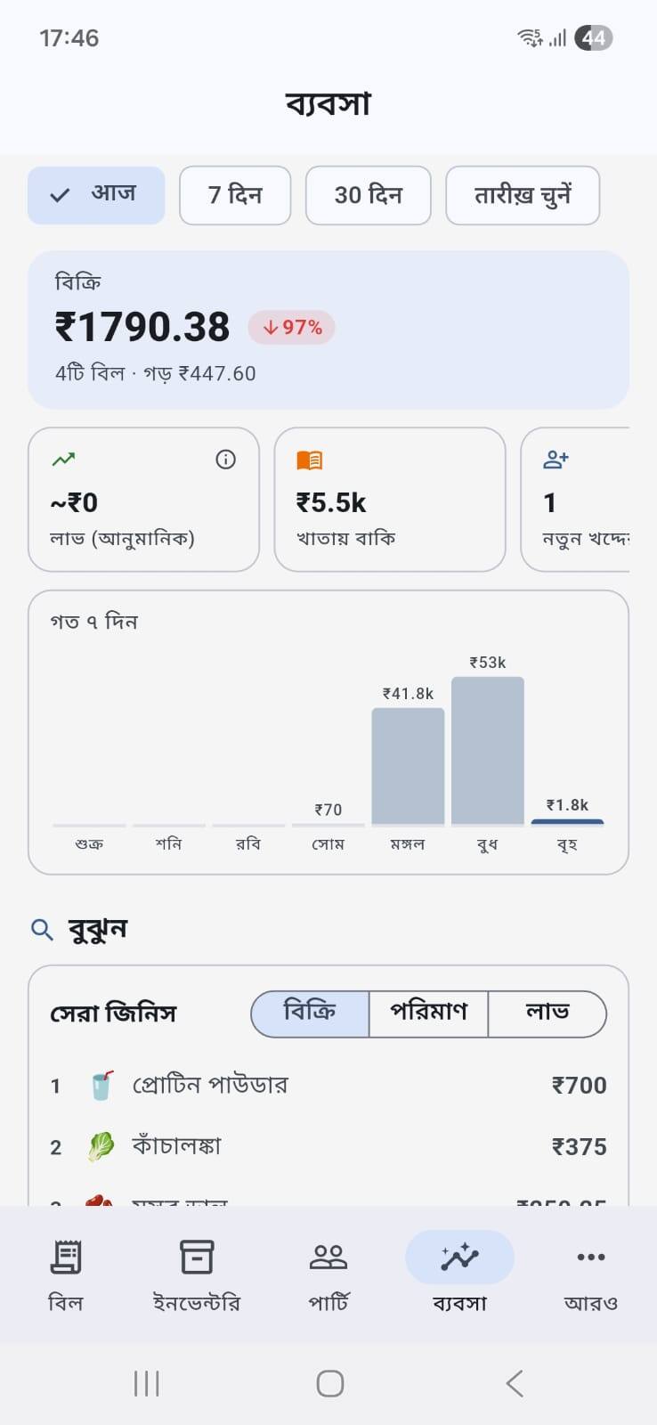 Step 4 — the business screen with today's sales, profit estimate and khata dues